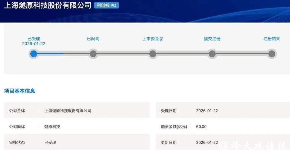 GPU燧原火速“已问询”,一年近30家IPO,上海上市浪潮还在继续 GPU燧原火速“已问询”,一年近30家IPO,上海上市浪潮还在继续