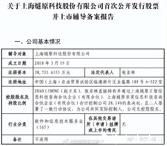 GPU燧原火速“已问询”,一年近30家IPO,上海上市浪潮还在继续 GPU燧原火速“已问询”,一年近30家IPO,上海上市浪潮还在继续