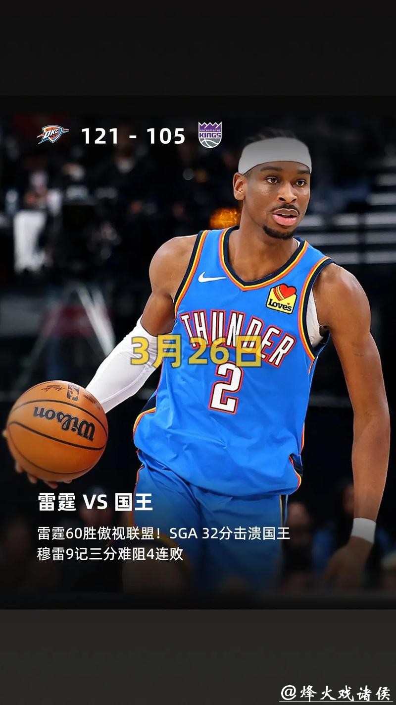 亚历山大32分雷霆克76人 骑士终结步行者6连胜 亚历山大32分雷霆克76人 骑士终结步行者6连胜