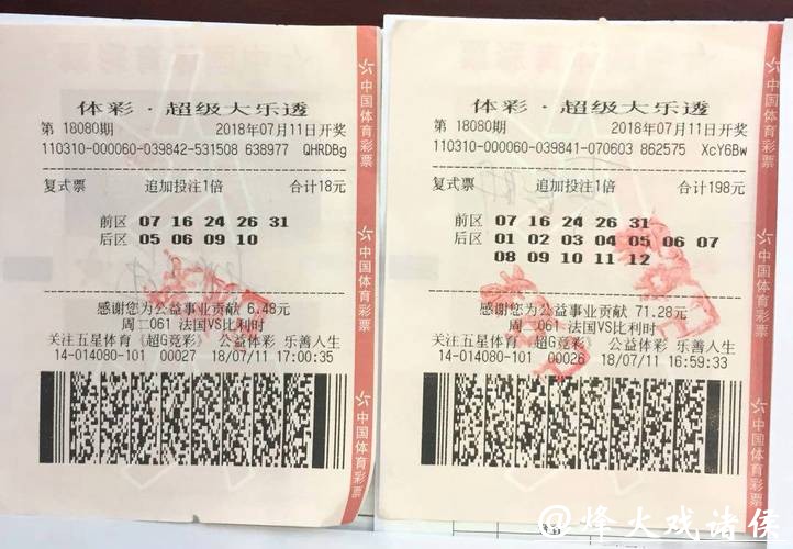 018期郭清晨大乐透预测奖号:前区大小分析 018期郭清晨大乐透预测奖号:前区大小分析