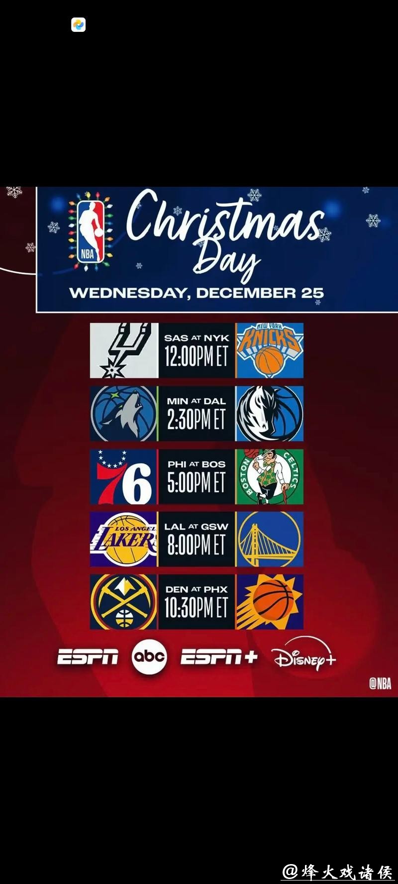 NBA圣诞大战红单不停 这些篮彩专家保驾护航